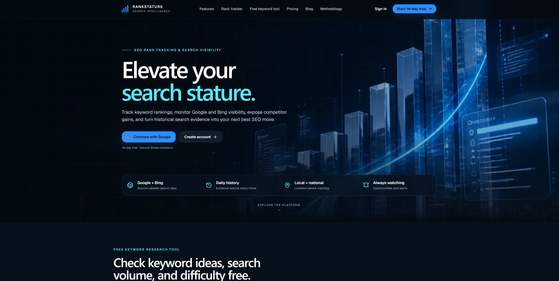 Rankstature search intelligence website