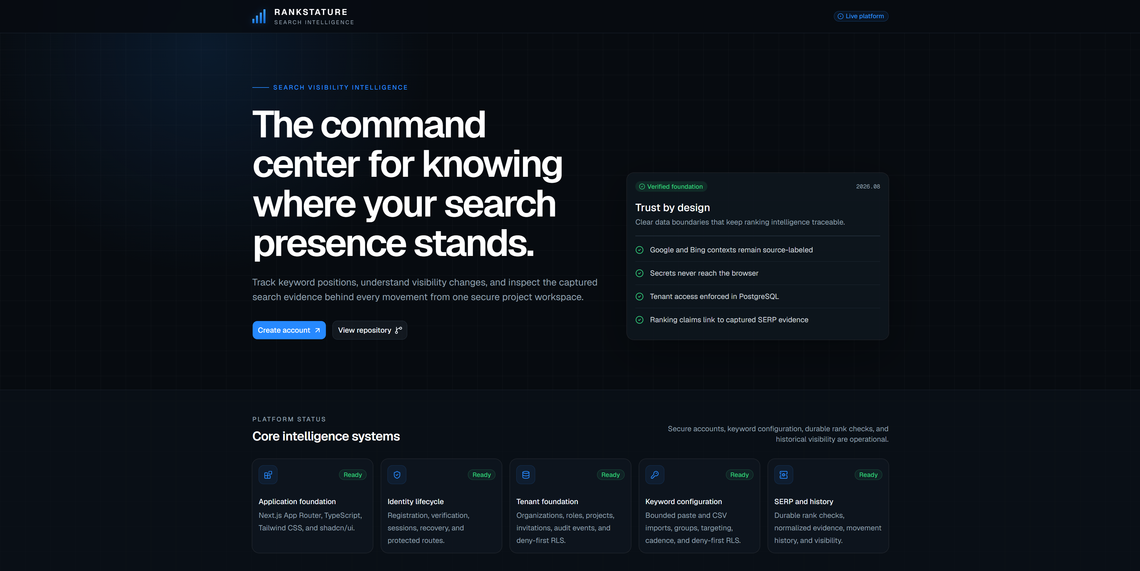 Rankstature search intelligence platform interface