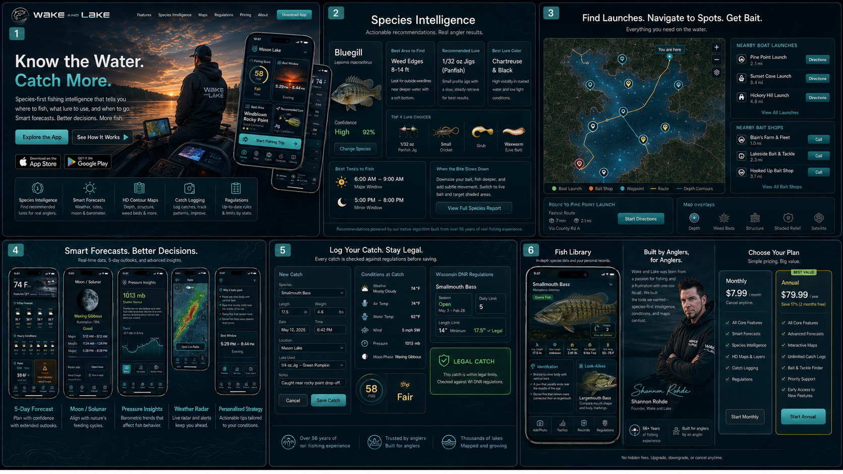Wake and Lake fishing intelligence product concept across six interface panels